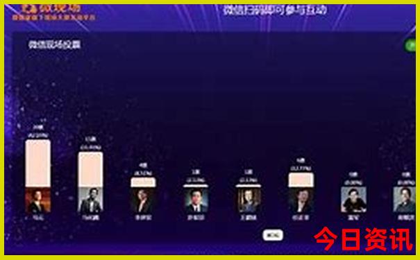 夏天去哪儿避暑最好